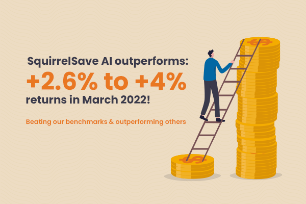 SquirrelSave AI outperforms: +2.6% to +4% returns in March 2022!