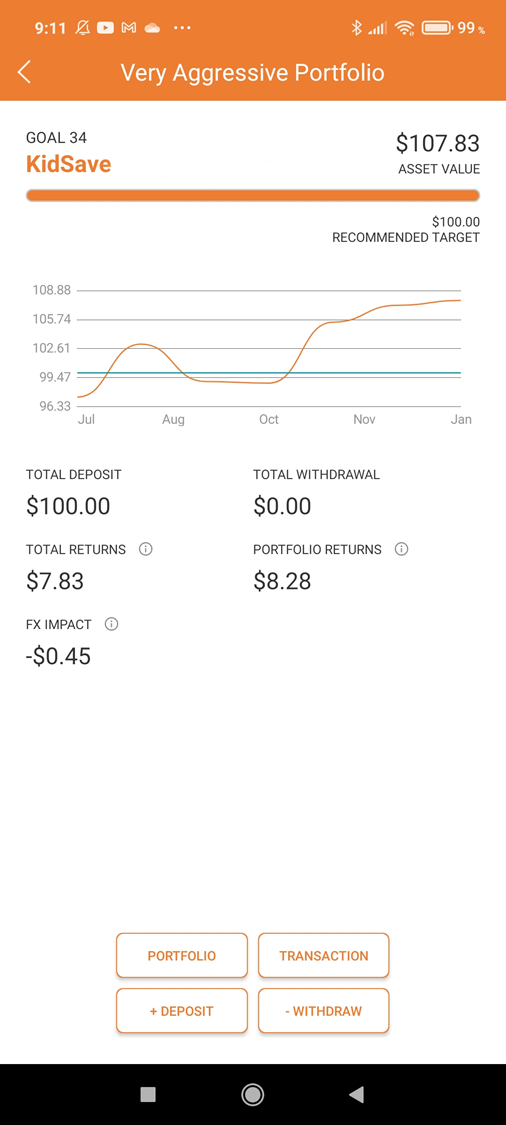 Very Aggressive Portfolio